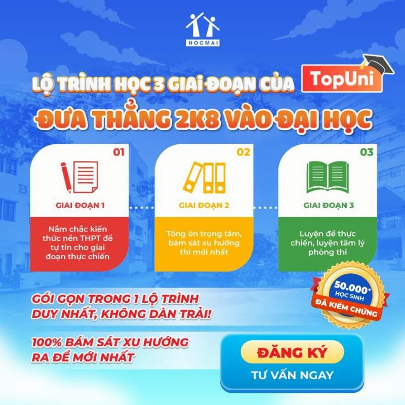 Phân tích cấu trúc đề thi cuối kì 2 môn toán lớp 4 để ôn tập hiệu quả